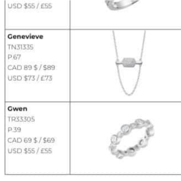 Tocara 1 ring - Size 10 NEW Retired Gwen Ring Sterling Silver - Picture 5 of 5